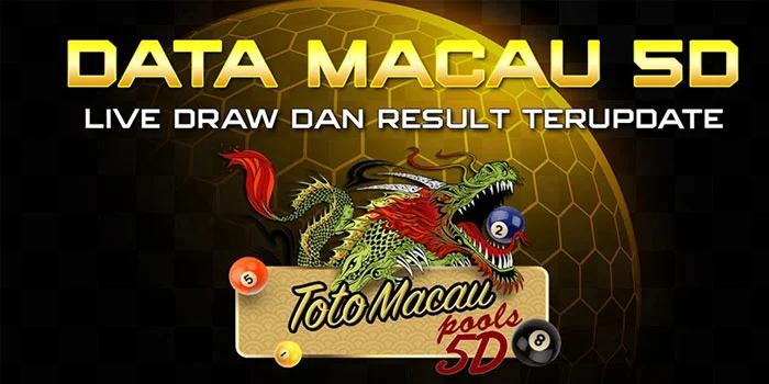 Togel-Macau-5D---Cara-Cerdas-Memanfaatkan-Peluang-Menang-Besar